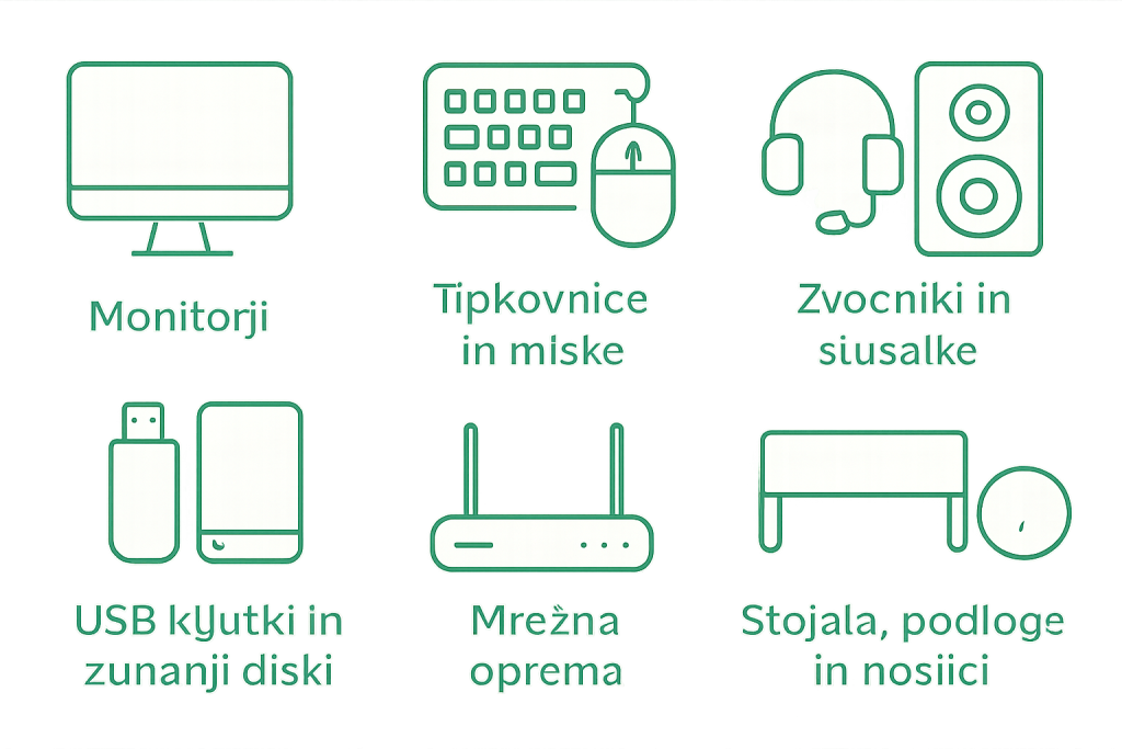 ikona računalništvo